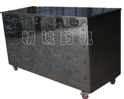 點擊查看詳細信息<br>標題：中藥調(diào)劑臺 閱讀次數(shù)：6674